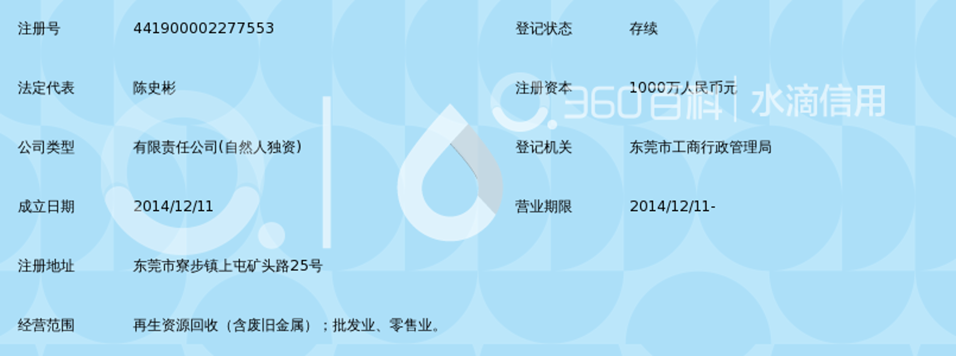 翔浩婷再生资源